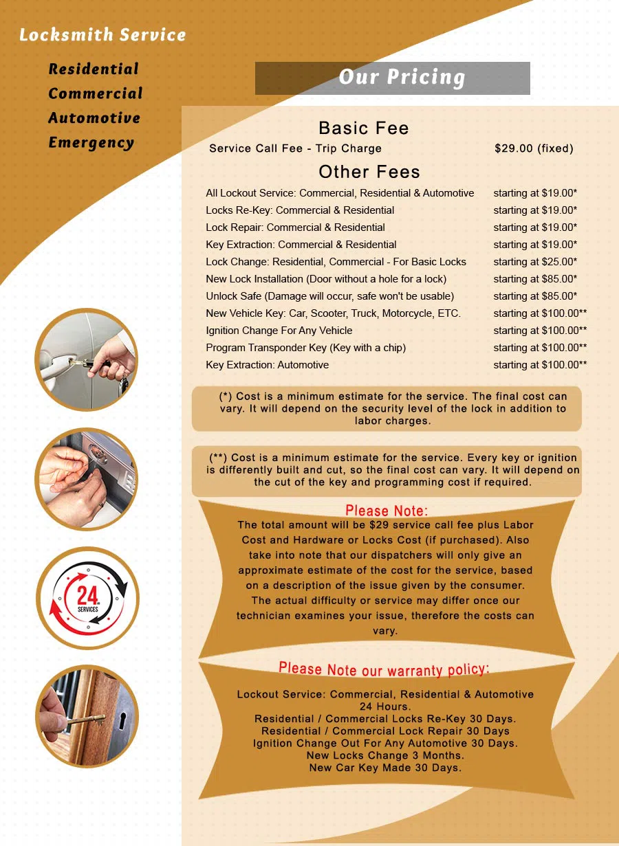 Fort Lauderdale Affordable Locksmith Fort Lauderdale, FL 954-366-2155